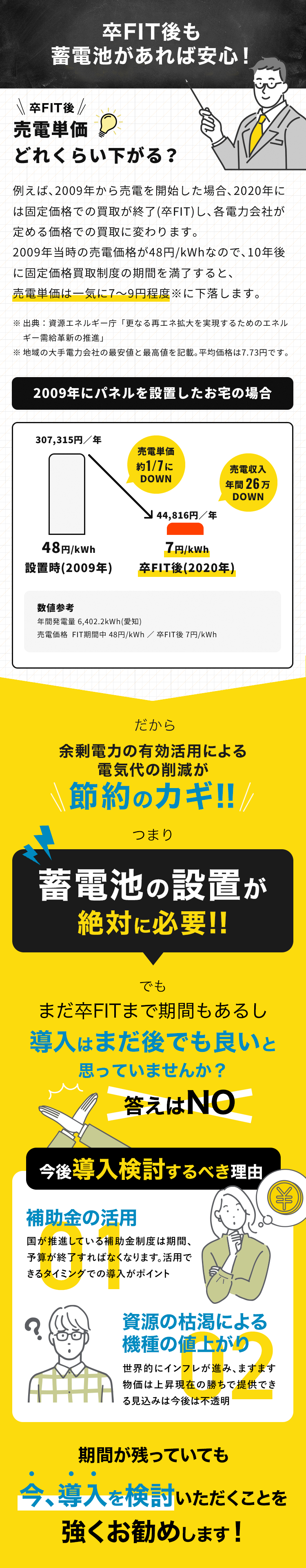 蓄電池の設置が節約のカギ！