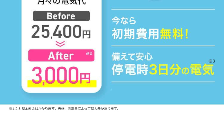 お得に節約!月々の電気代 Before25,400円 After2,000円 今なら初期費用無料! 備えて安心停電時3日分の電気 ※機種と使用量によります