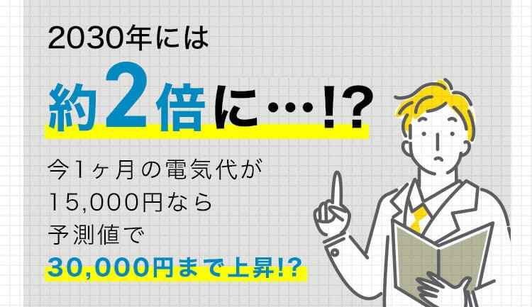 少なく見積もっても 2030年には約2倍に…!？ 今1ヶ月の電気代が15,000円なら予測値で30,000円まで上昇!？