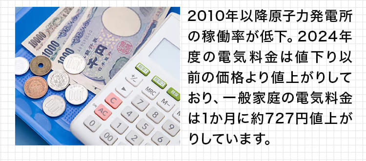 高齢化に伴い社会保障の費用は増え続け、消費税の増税は避けられない状況