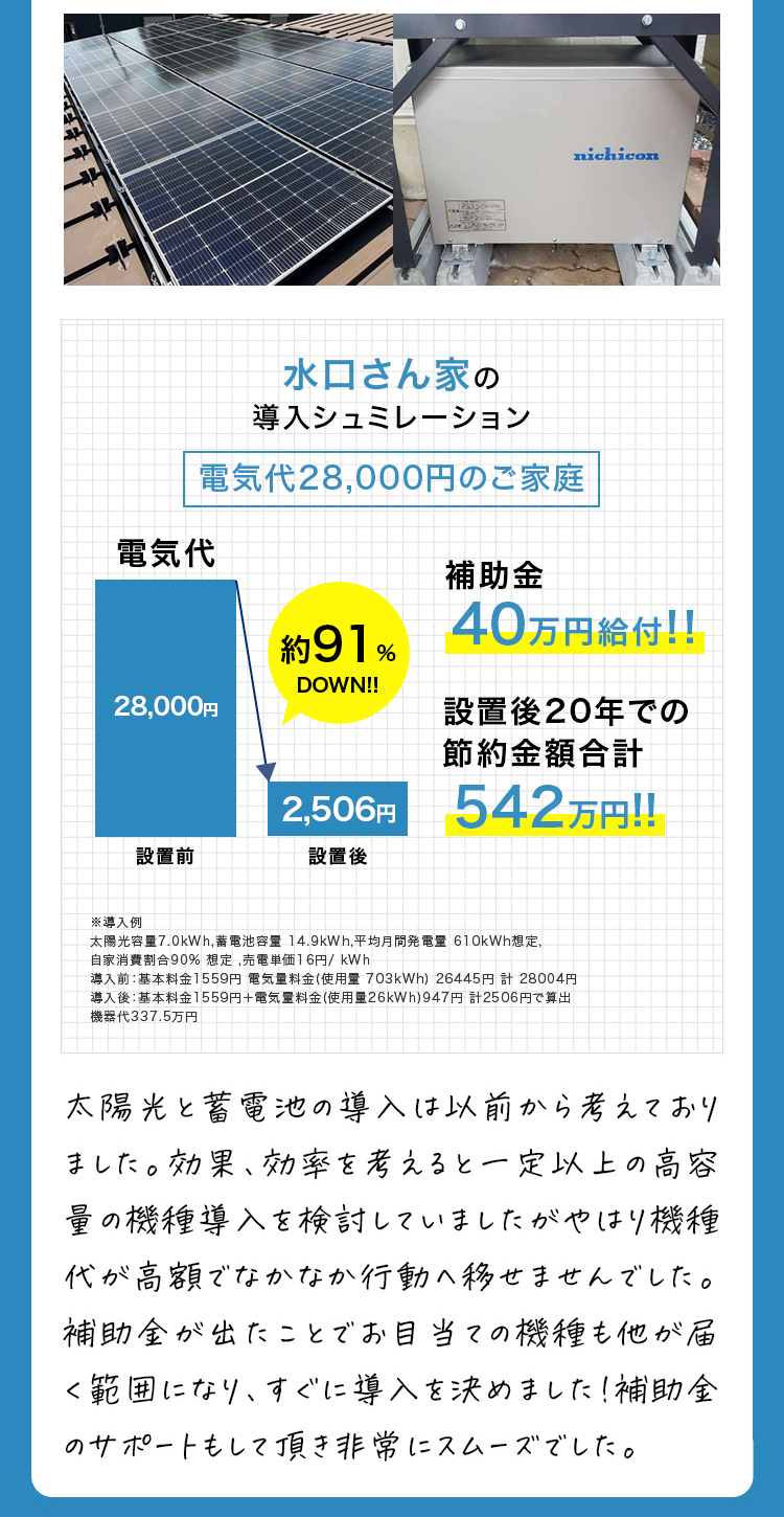 危うく、家に合ってなく、値段も高いものになるところ事前相談で最適なものに! 訪問販売に勧められて、購入しようとしてる手前で御社のサイトから相談しました。すると今お薦めされている蓄電池はまったく家にあってなく、値段も倍以上するものでした（笑）相談の上で適切なサイズのものを買うことが出来ました。このサイトがなかったら、訪問販売の言うままになっていたかと思います。工事も最後まで担当さんが手伝ってくれ、とても助かりました。 東京都武蔵村山市浅野様