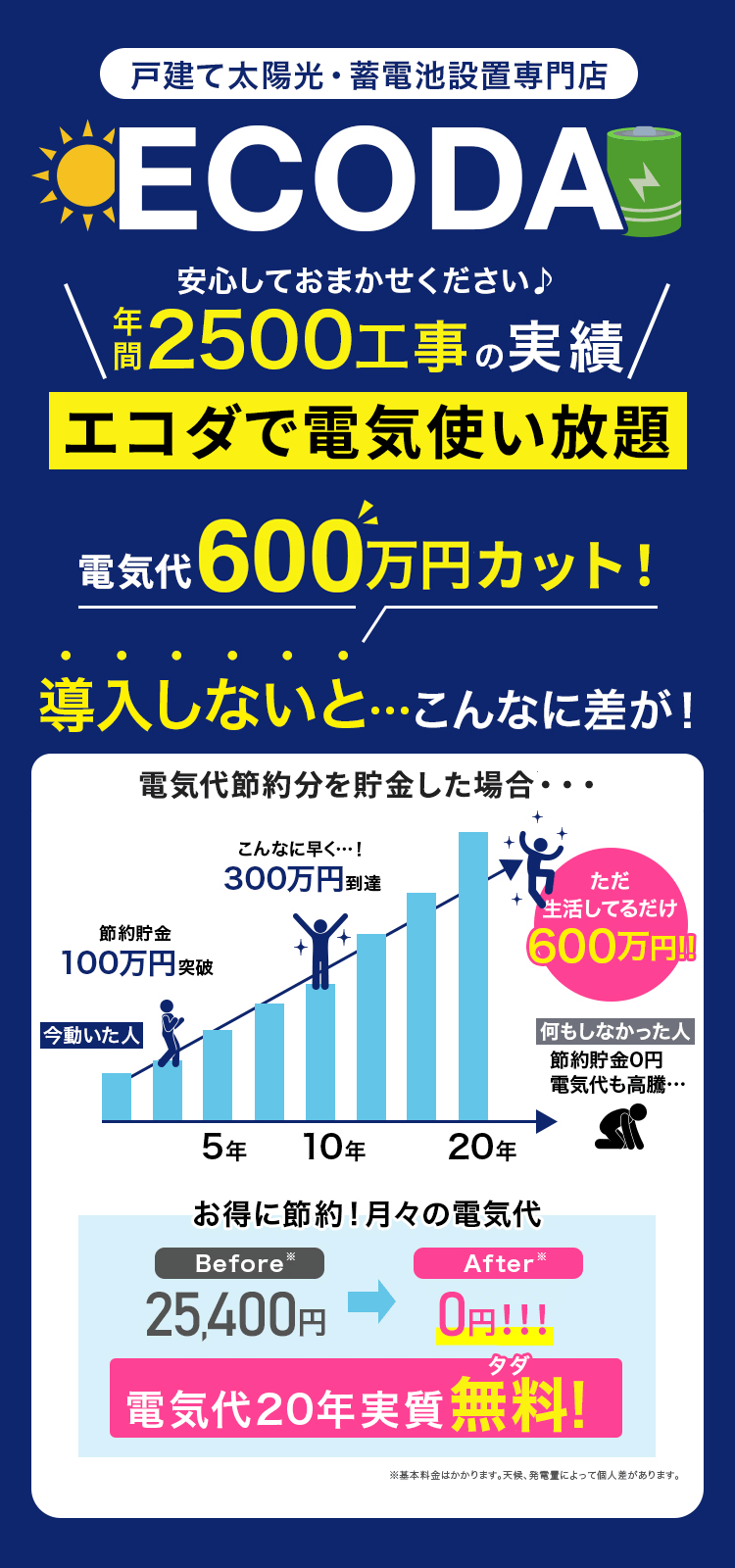 蓄電池の専門家!まずはご相談ください!
