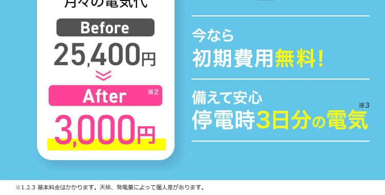 お得に節約!月々の電気代 Before25,400円 After2,000円 今なら初期費用無料! 備えて安心停電時3日分の電気 ※機種と使用量によります