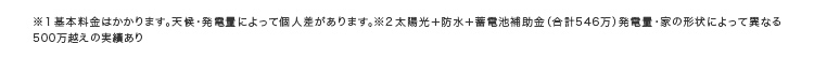 今なら初期費用も無料
