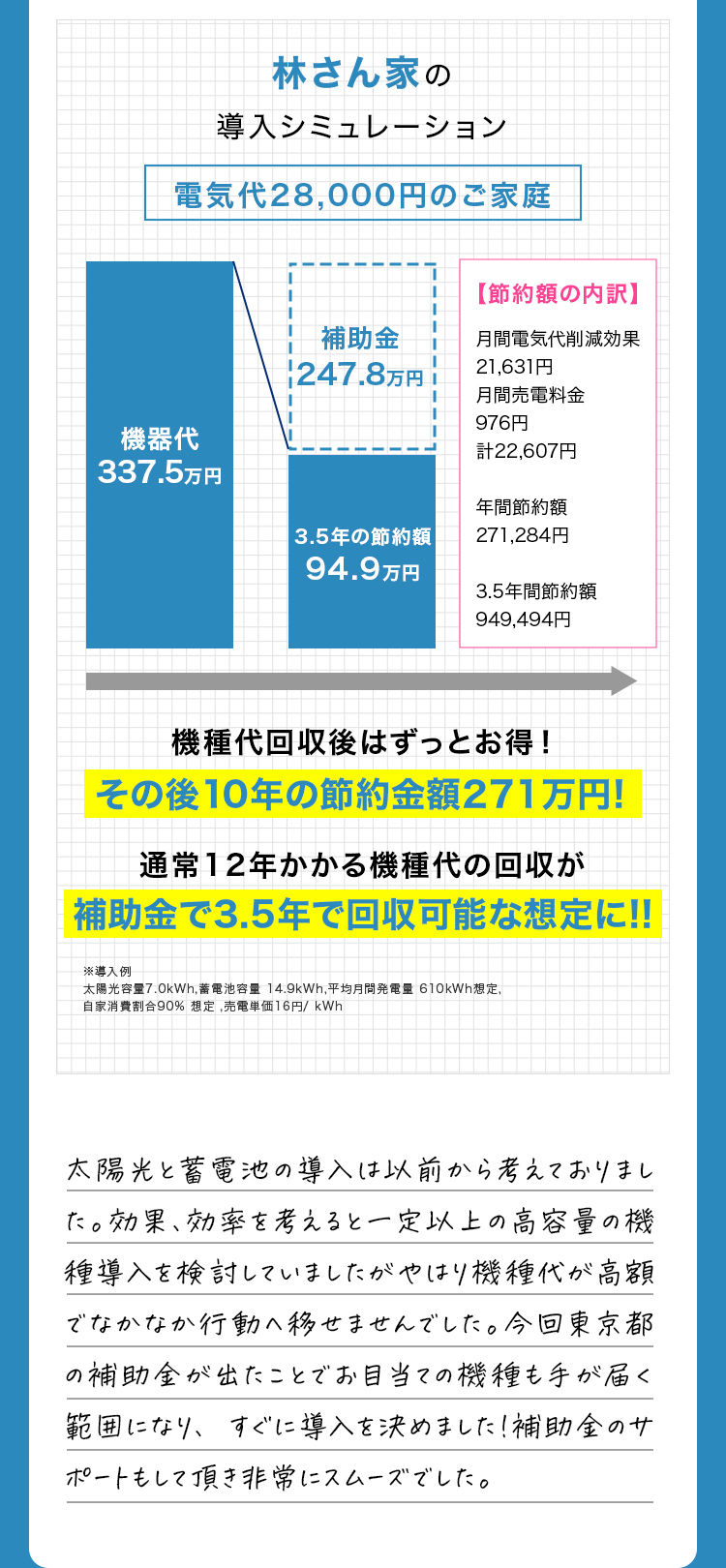 皆さまのお声・事例をご紹介