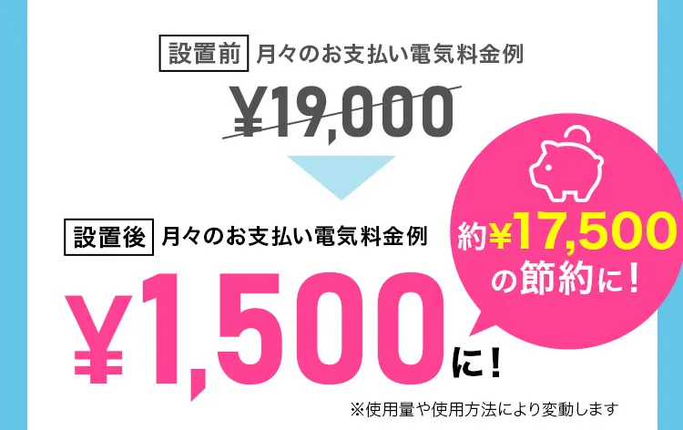 設置前／月々のお支払い電気料金例 ￥27,500 設置後／月々のお支払い電気料金例 ￥1,500に!!! ※使用量や使用方法により変動します