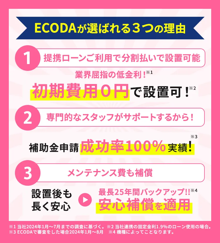 初期費用無料! 電気工事費・申請費用など無料! 設置から15年完全100%保証!